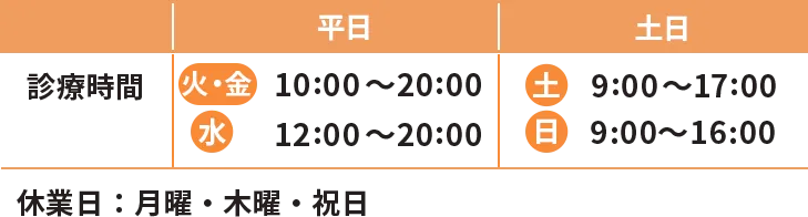 診療時間