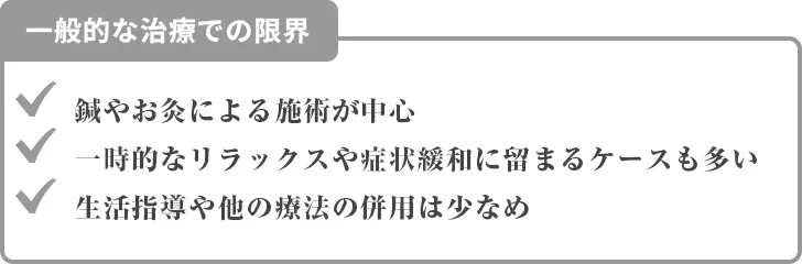 一般的な治療での限界