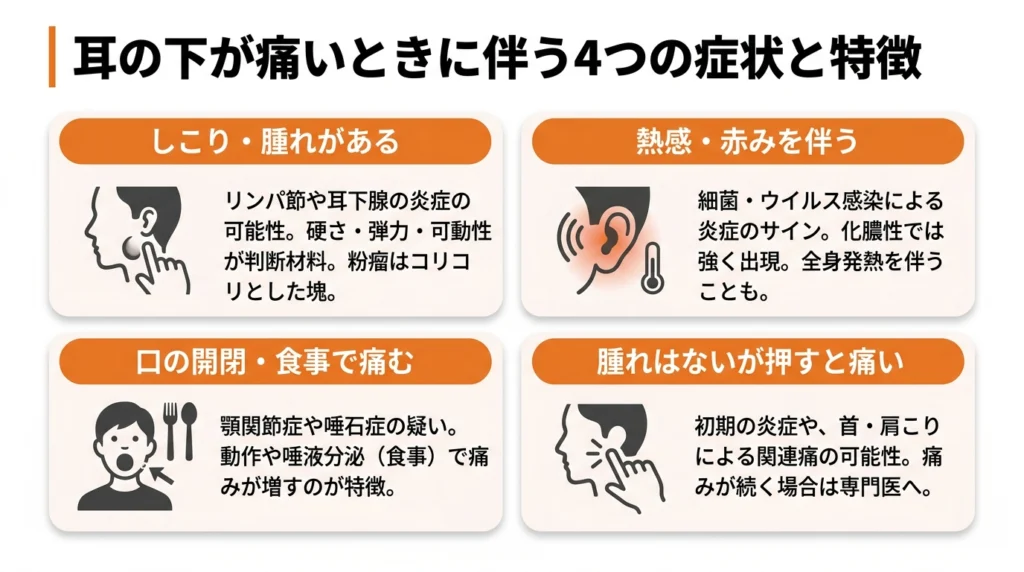 耳の下を押すと痛い原因は？片方だけの腫れ・しこりの対処法や何科を 