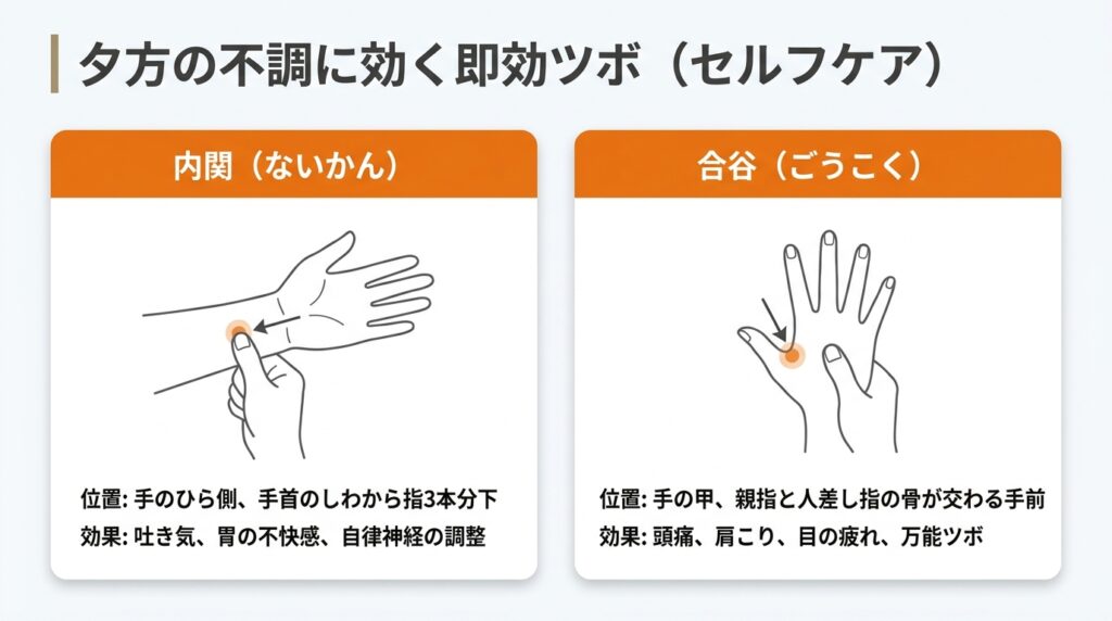夕方の体調不良に関するよくある質問